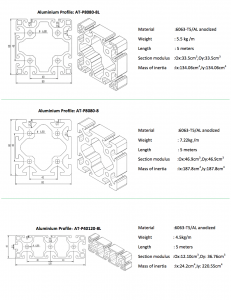 Alutech Aluminium Profile Customized Aluminium Customized Furniture